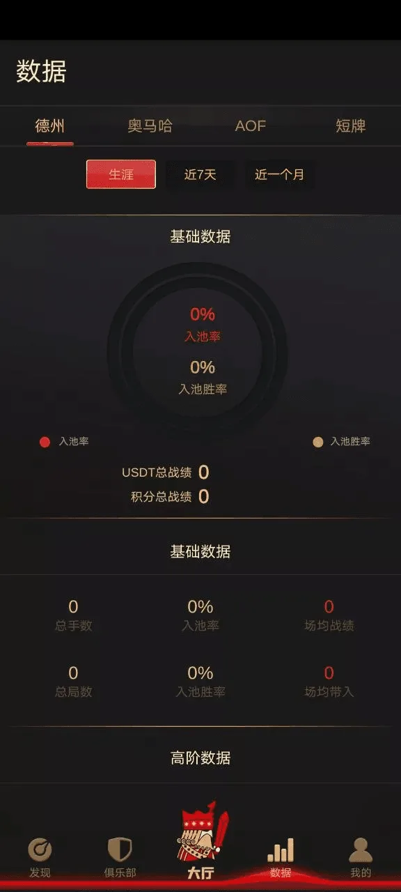 05 数据统计