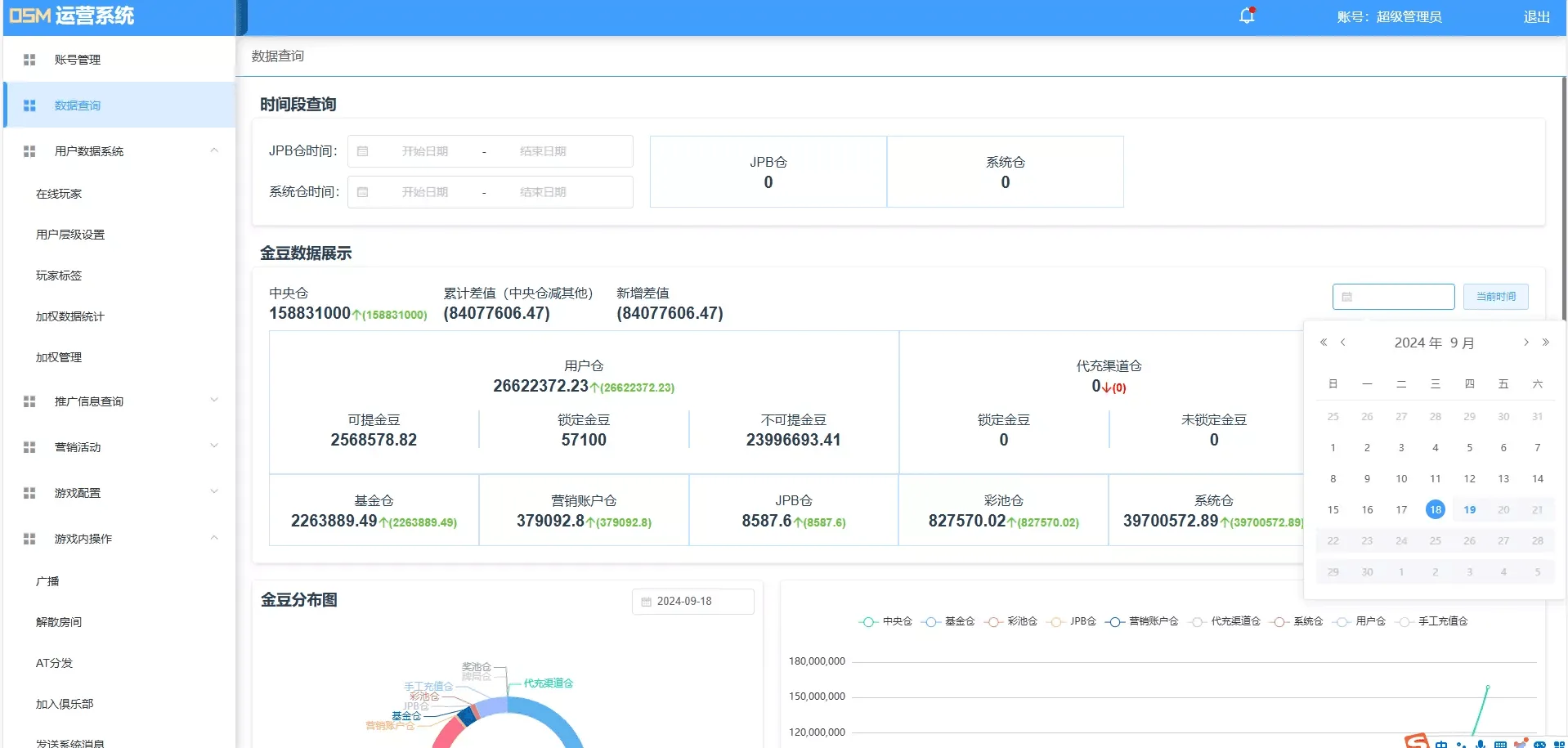 13 后台数据查询