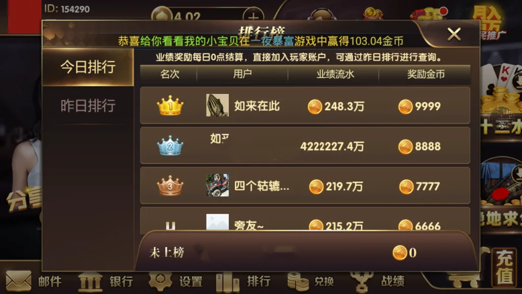 龙聖国际 业绩排行榜