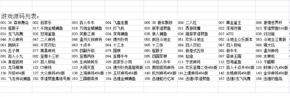 网狐165款源码 165款游戏清单一