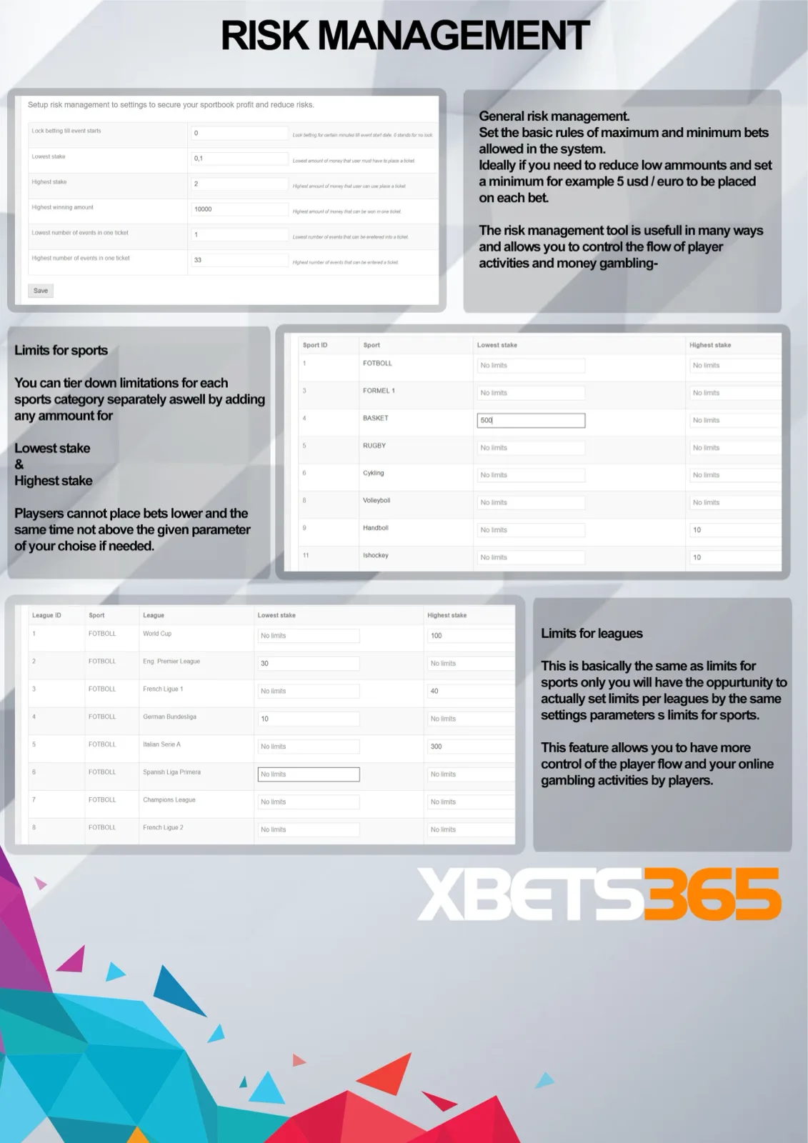 XBETS365 风控管理