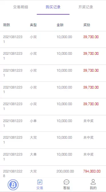 99BitBet H5购买记录中奖明细