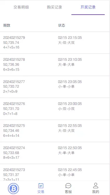 99BitBet H5开奖记录