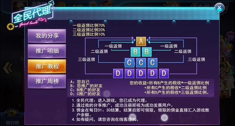 万利真金棋牌 全民代理三级返佣