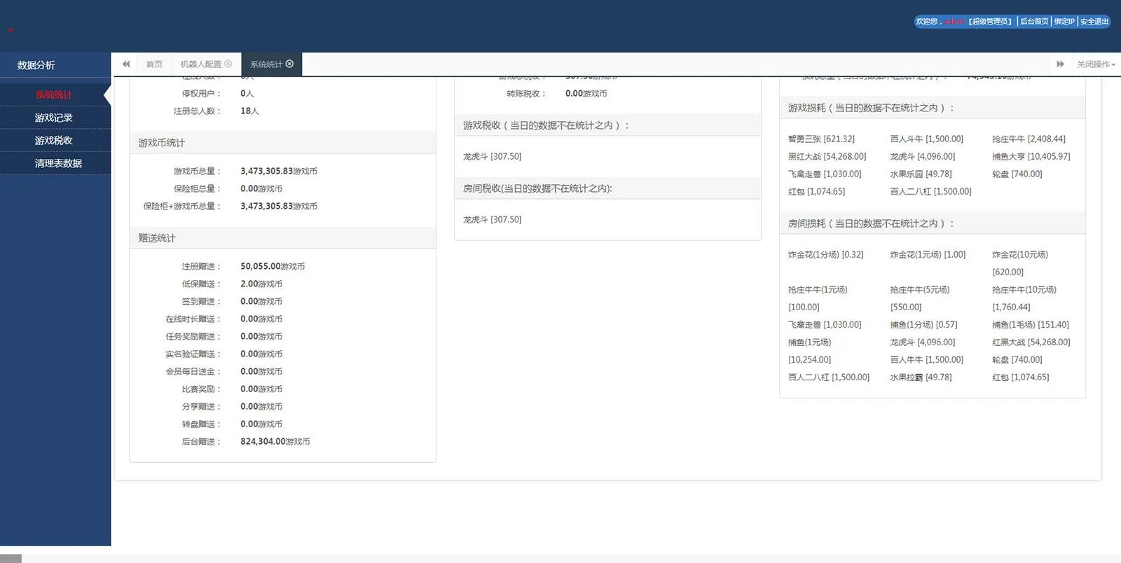 小清新 后台系统统计数据分析