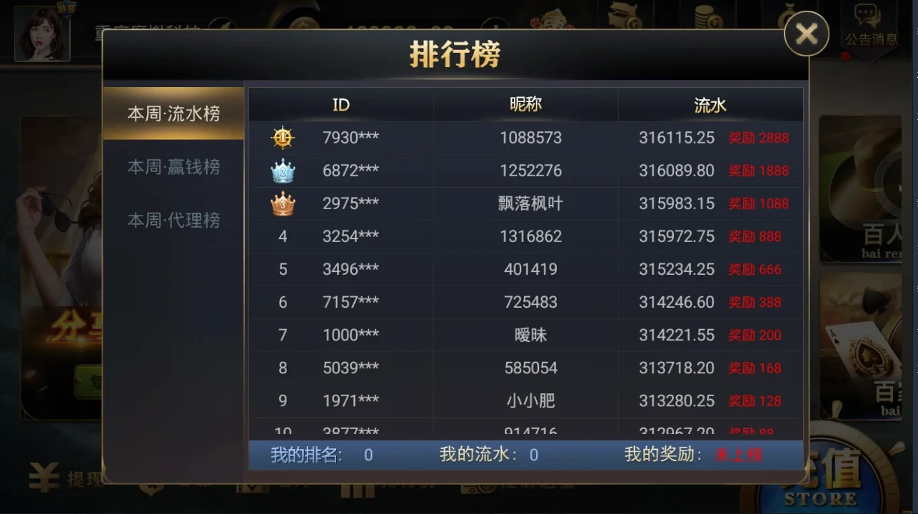 新亚游娱乐 流水排行榜